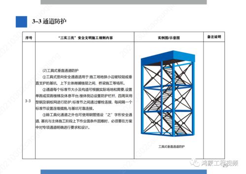 中国雄安集团建设项目三实三优安全文明施工标准化手册试行2021